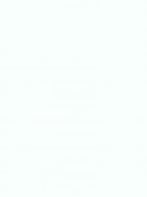 Dm me if you have panties and want to jerk off together