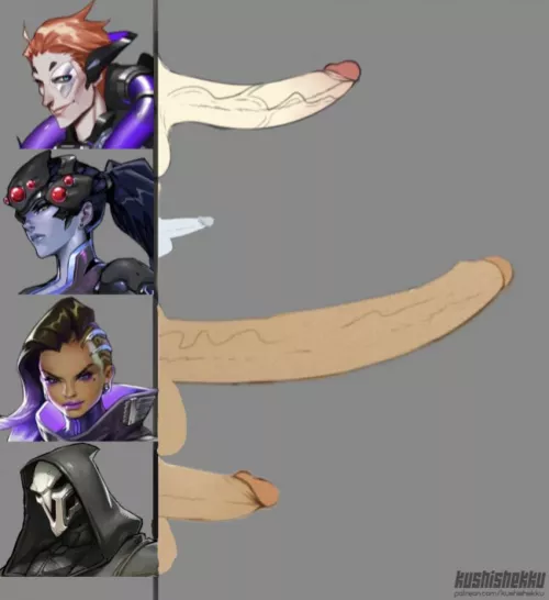 Edit of tue Talon Penis Sizes, Original Artist in corner. Any other futas i should edit?
