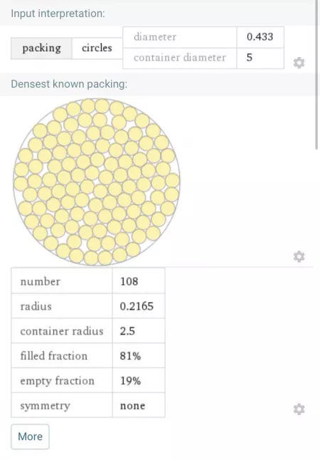 Apparently the human anus can stretch up to 5 inches in diameter (2.5 inches radius). A sharpie marker is roughly 11mm in diameter (.433 inches). Math shows we’re a long way from the max record!