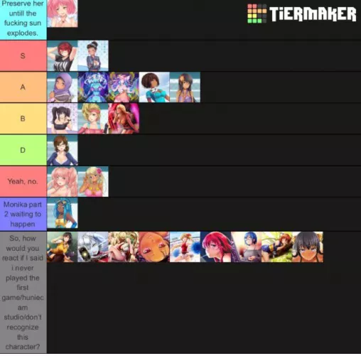 Don’t mind me, just gonna hop on the tier list bandwaggon real quick...