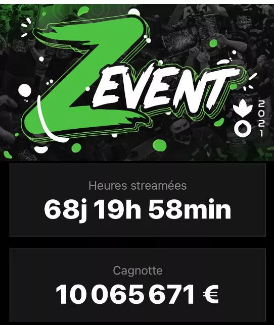 French charity event called Zvent gathered 10 million € in one weekend for Action against Hunger