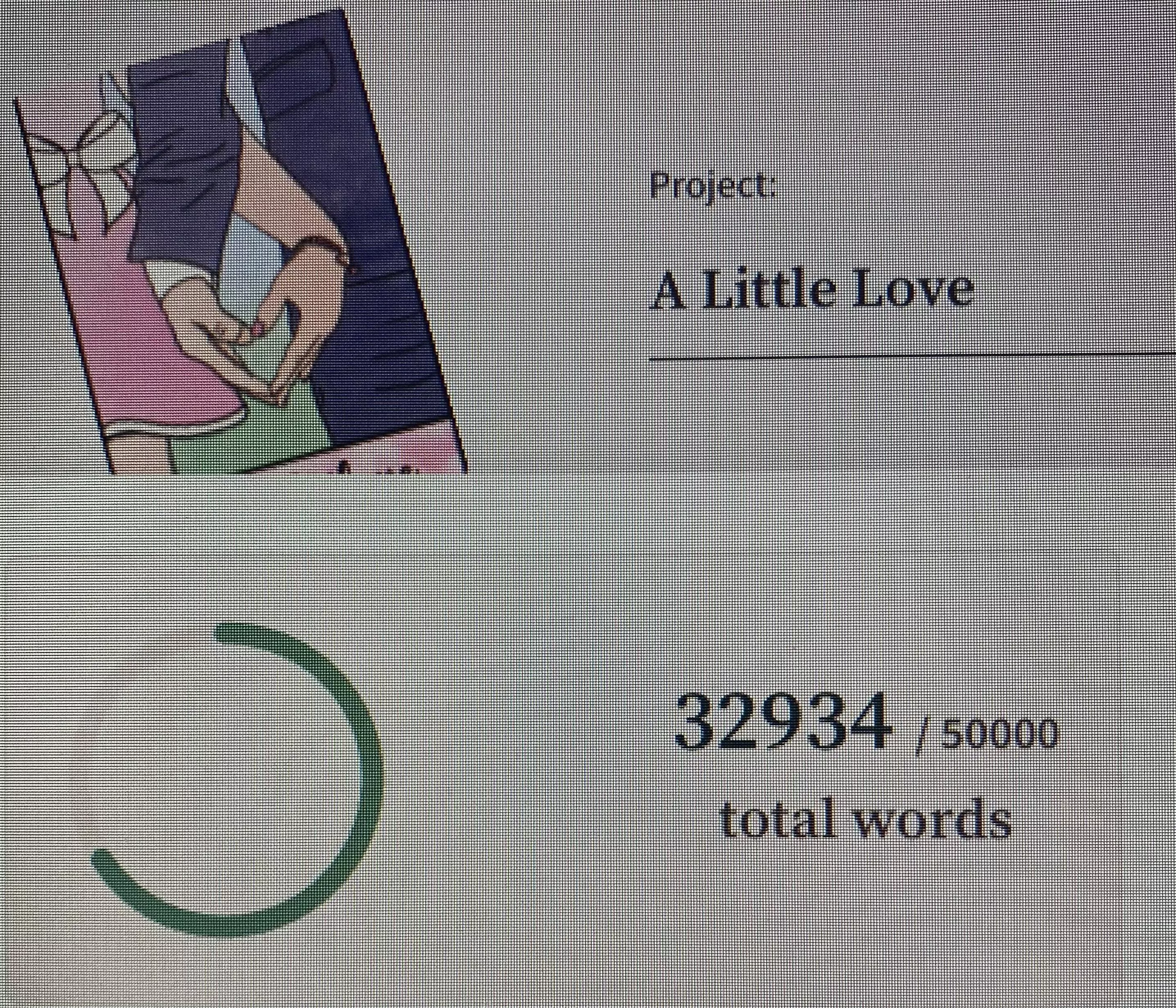 Is anyone else writing a novel for Nanowrimo? I’m over halfway done the word count as I edit one of my novels? If you are, are you posting it anywhere? I would love to read fellow littles and daddies work!