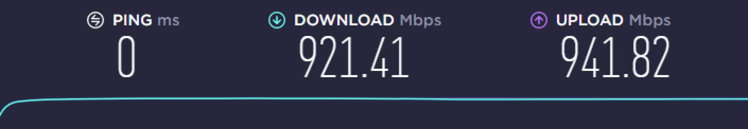 Just moved into my dorm and connected with ethernet. I think I should be good to stream.