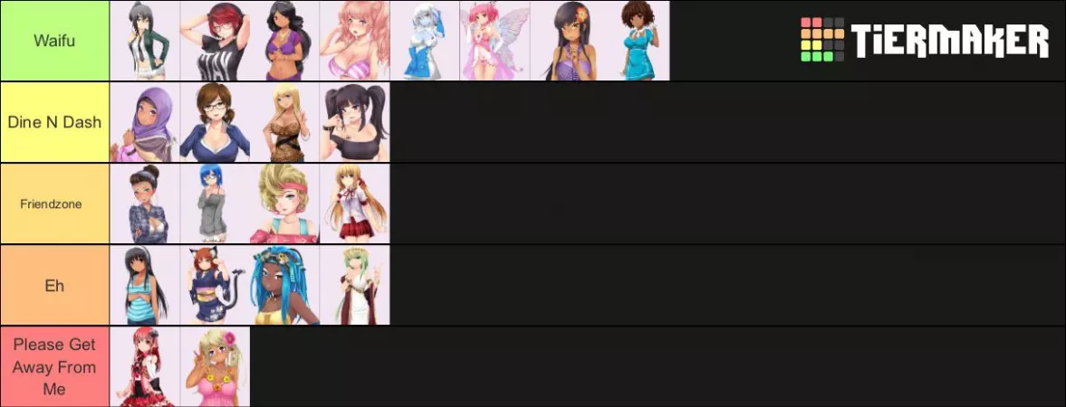 My one tier list, go on and tear my tastes to shreds