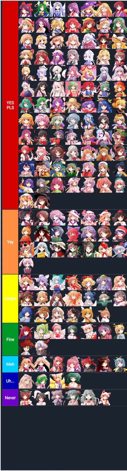 My Tier List of Touhou Girls I want to fuck!!